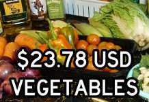 Vegetable Prices in the Philippines Cost of Vegetables in the Philippines