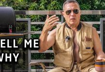 Do You REALLY Care About The Protests In Iran? Do You REALLY Care About The Protests In Iran?