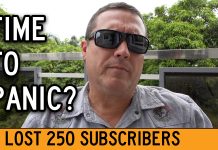 I Lost 250 Subscribers on YouTube I Lost 250 Subscribers on YouTube