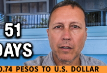 How Much Fuel Remaining in Time? How Much Fuel Remaining in Time?